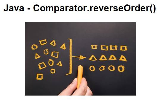 Java - Comparator.reverse() example.
