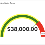 Read more about the article Oracle Apex: Status Meter Gauge Chart Example