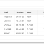 Read more about the article Oracle Apex Interactive Grid: Create Custom Add Edit Save and Delete Buttons