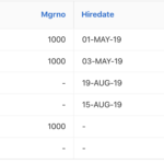 Read more about the article Oracle Apex: Display Icon in Column of an Interactive Report