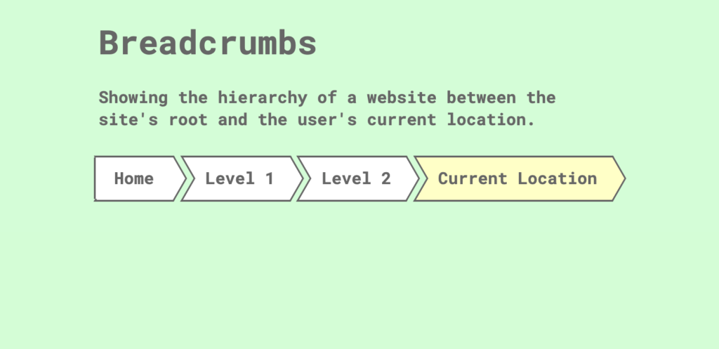 CSS - Breadcrumb Navigation Example