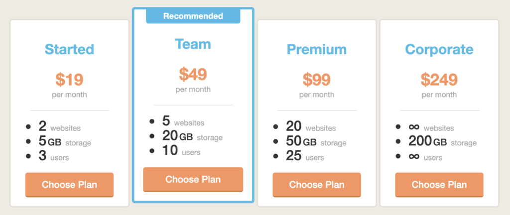 Pricing table example 2.