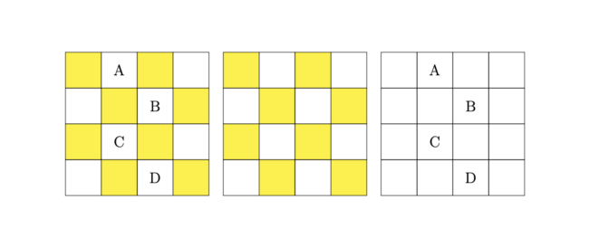 Checkerboard chart in LaTeX using TikZ matrix.