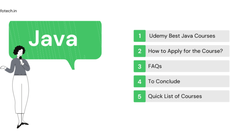 Best Java Courses On Udemy